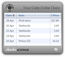 Your Daily Dollar Diary widget