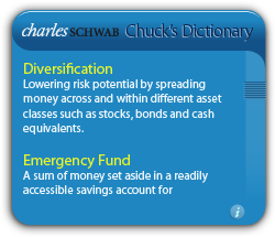 Investment Dictionary widget